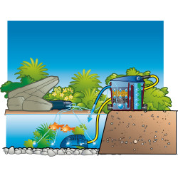 Pompe à air Air 4000 outdoor