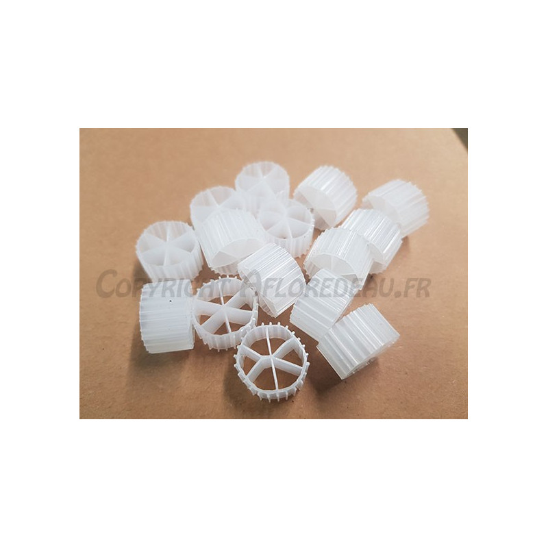 Hélix Premium Média de filtration supérieur à 1500m²/m3