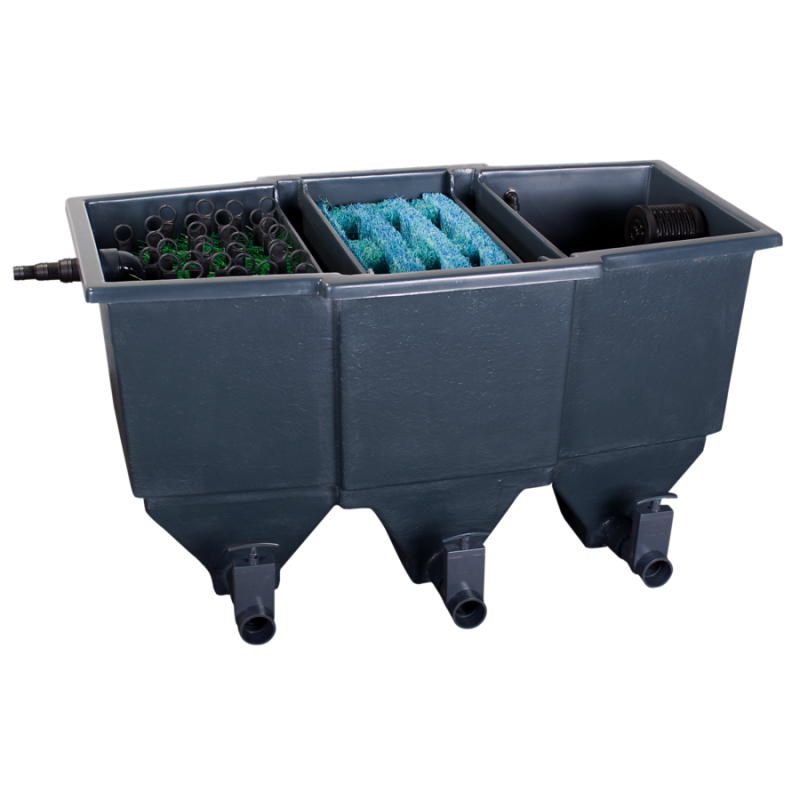 Les filtres SuperFish Poly Tech Move sont spécialement conçus pour les