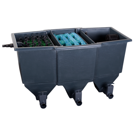 Les filtres SuperFish Poly Tech Move sont spécialement conçus pour les