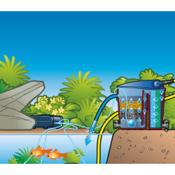 Pompe à air Air 4000 outdoor