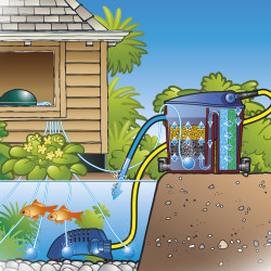 Pompe à air AIR 1000 + tuyau + bulleur