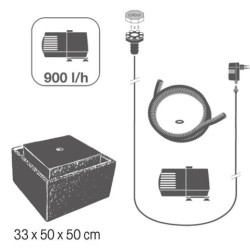 Kit Sonora. bassin hors sol moderne en Terrazzo avec LED