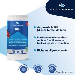 NEO GH + 5 Kg