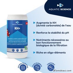 NEO KH + 15 Kg