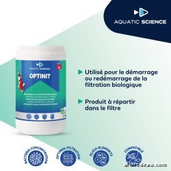 Optinit 12000