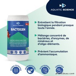 Bactogen 500 m³