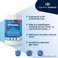 Optiminera 5000