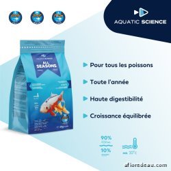 Aquatic Science All Seasons SMALL 5Kg