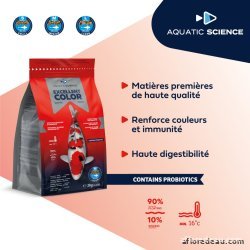 Aquatic Science Excellent Color MEDIUM 0,5kg